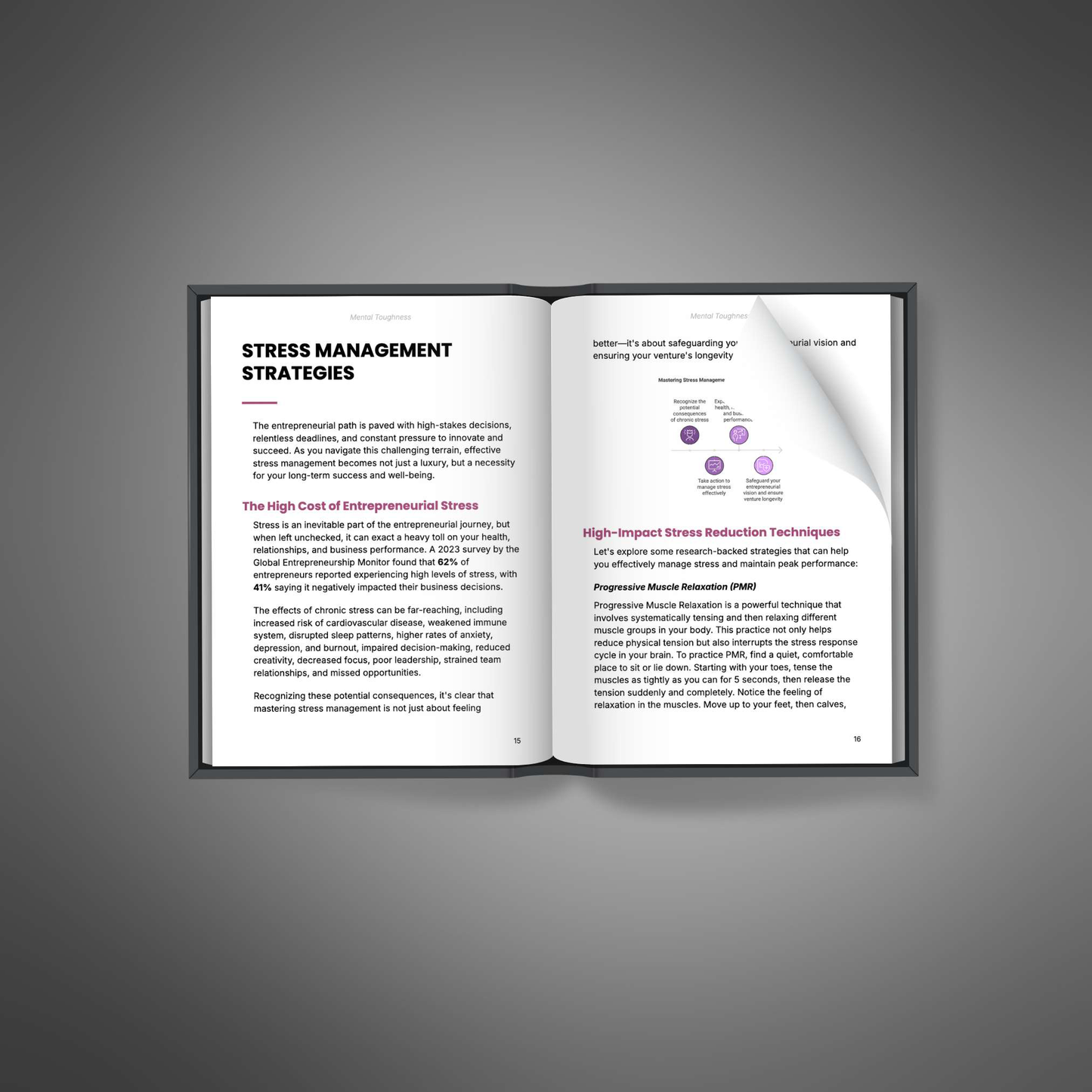 E-Book - Mental Toughness