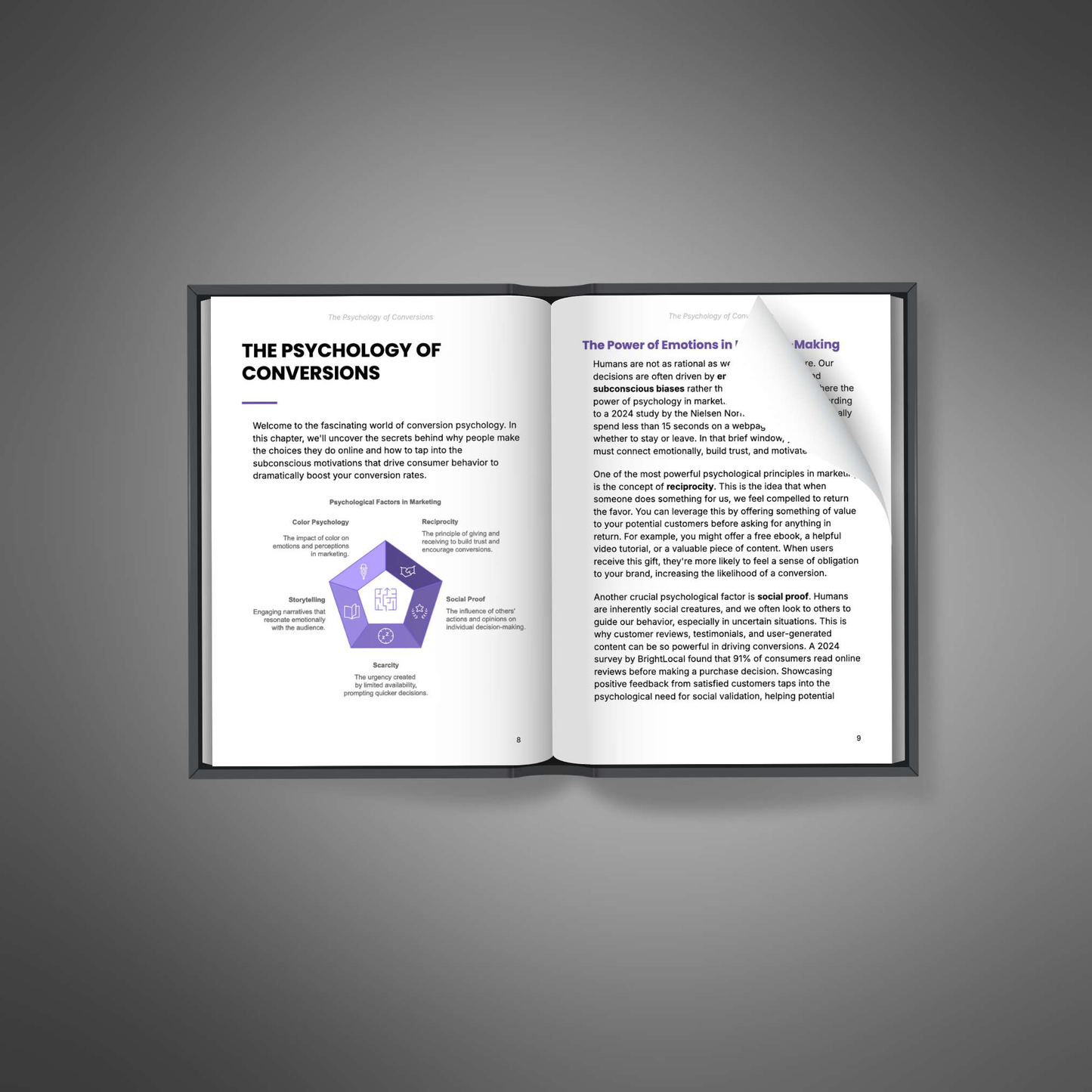 E-Book - Psychology of Conversion