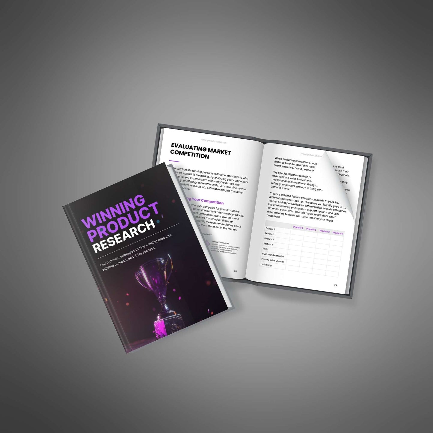 Ultimate Bundle - Winning Product Research